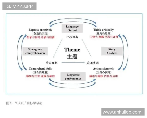 重庆排球队整体压制体系的排球战术探讨与实践分析